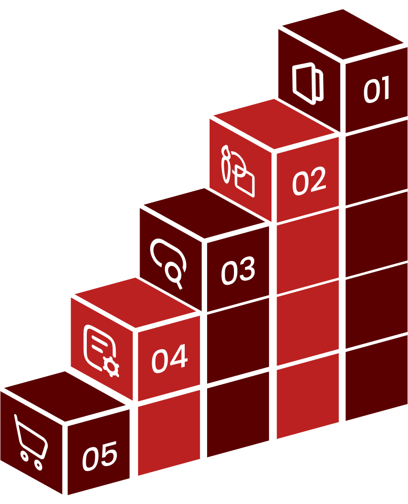 Cube grid image showing development cost factors